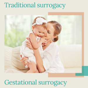 Surrogacy process in India